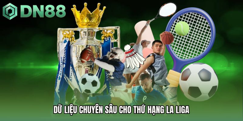 Dữ liệu chuyên sâu cho Thứ hạng la liga