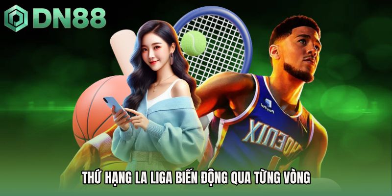 Thứ hạng la liga biến động qua từng vòng
